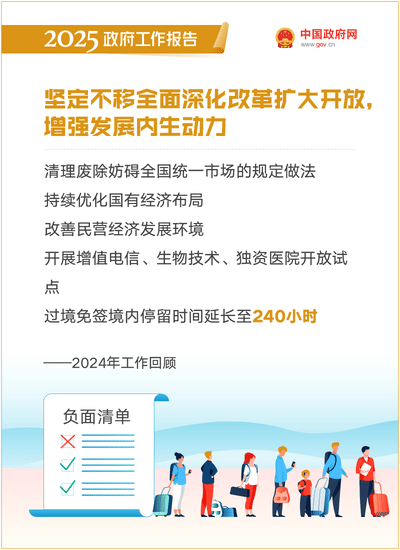 高水平對外開放.gif