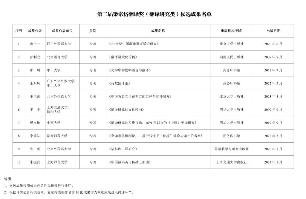 微信圖片_20250903113746_17_871.png