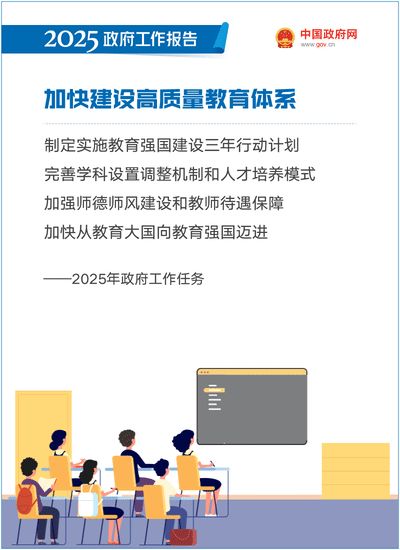 高質量教育體系.gif 高質量教育體系.gif