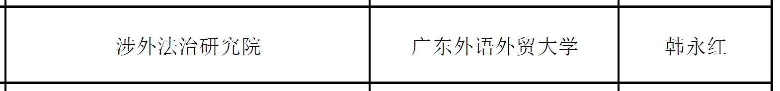 40DF