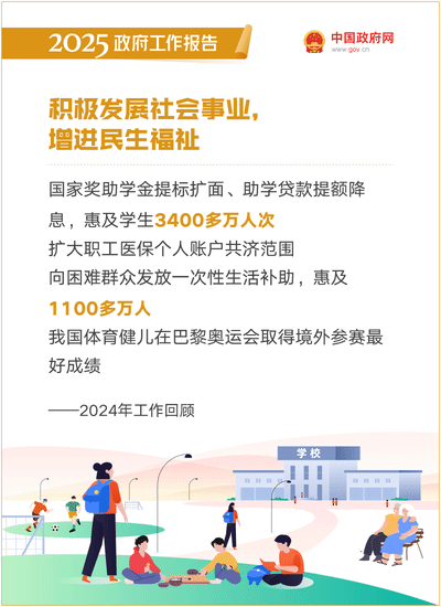民生福祉.gif