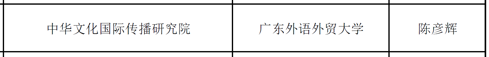 4E6C